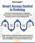 Animated infographic highlighting the top access control trends shaping building security in 2026. The animation introduces intelligent access control, connected identity, biometrics, mobile credentials, integrated security infrastructure, cybersecurity, scalability, and long term planning. It then showcases Parabit solutions including ACS Enterprise Access Control, MMR Multi Technology Readers, biometric reader housings and mounts, mobile credential support, HPD presence detection, ParaREX motion sensors, light sensors, Wave to Open switches, camera housings, TLS 1.2 and 1.3 encryption, secure microservice architecture, modular system design, domestic manufacturing, product customization, upgrade paths, and long term support for modern enterprise security.