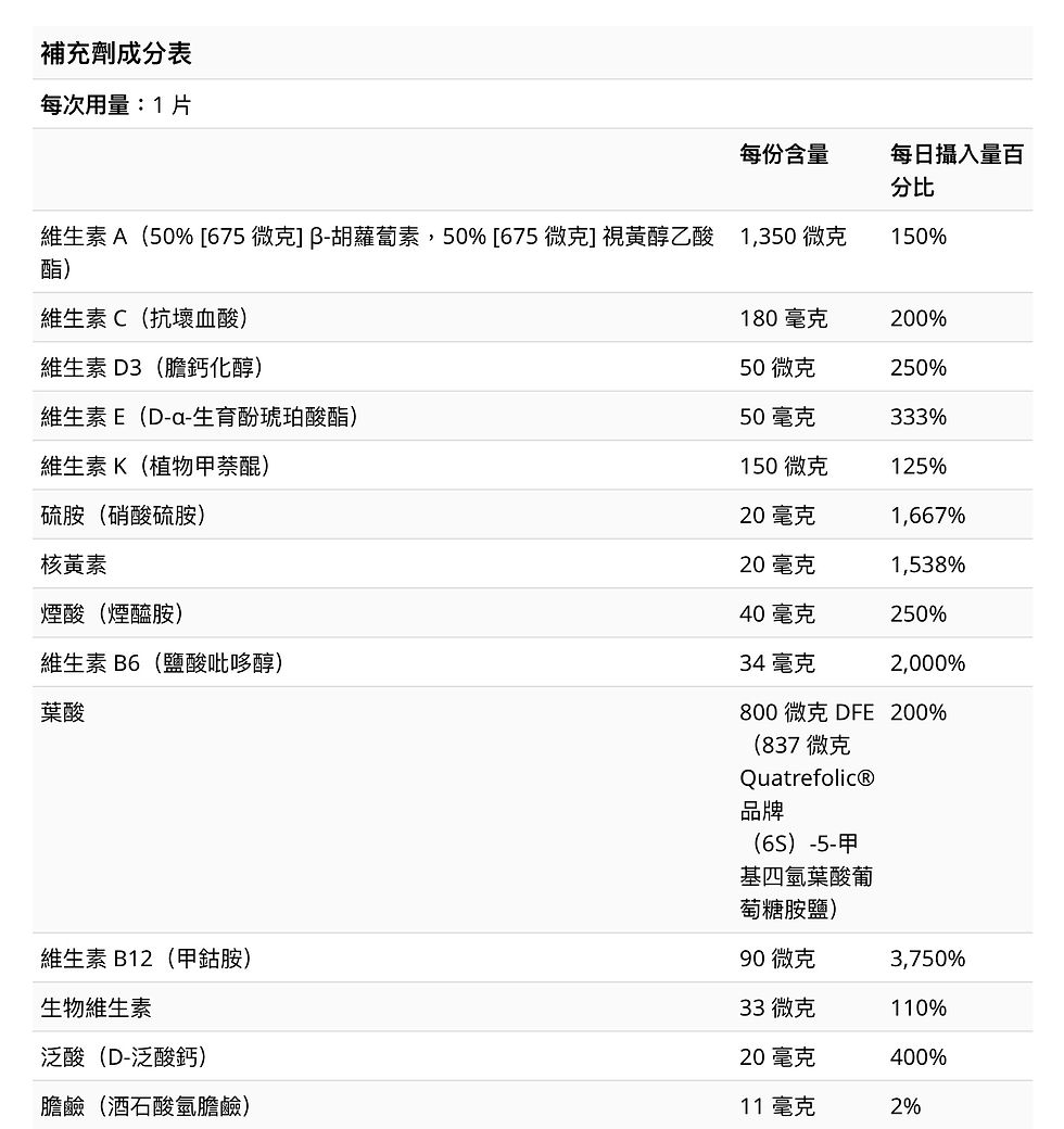 縮圖：【現貨】Nature's Way, Alive! 50歲以上女士 綜合維他命 60粒