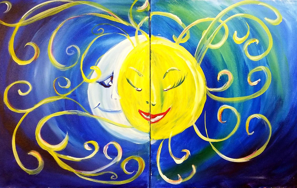 Couples Date Night ( 2 canvas class)