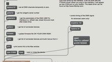 DMX with Max Msp and Leap Motion
