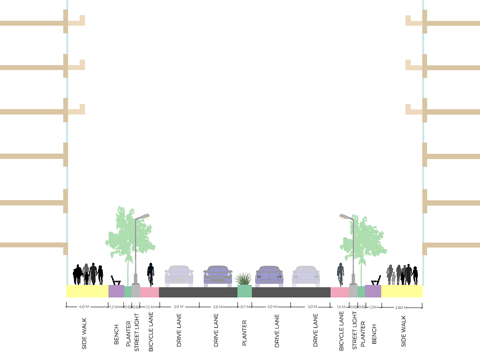 Proposed Collector Road (Residential Zone) Section
