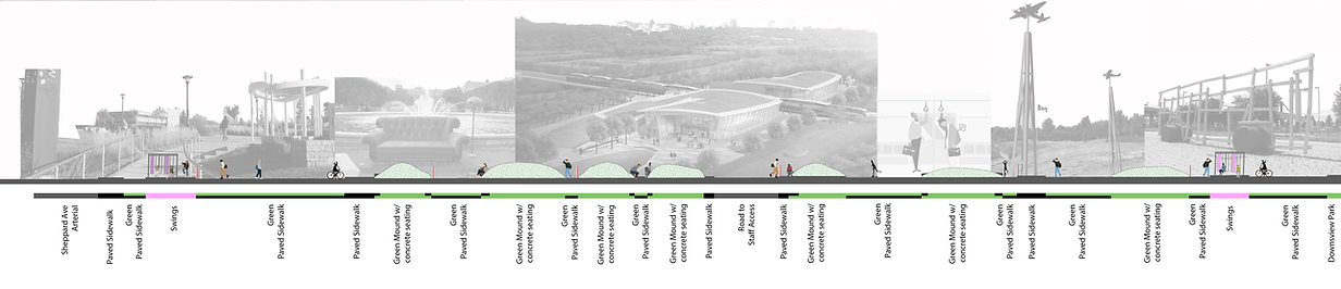 Downsview plan-vertical section-collage.png