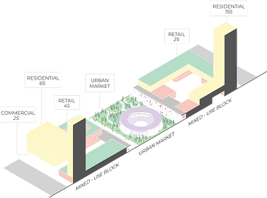 FINAL urban market SECTION.png