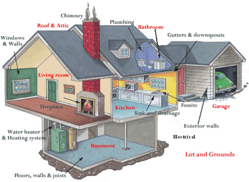 home-ins-image.gif