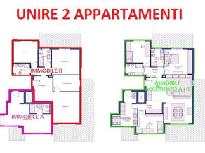 Unione di più Unità Immobiliari: quante Pratiche ENEA bisogna inviare?