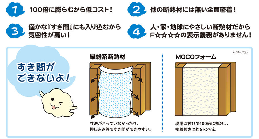 断熱工事を実施