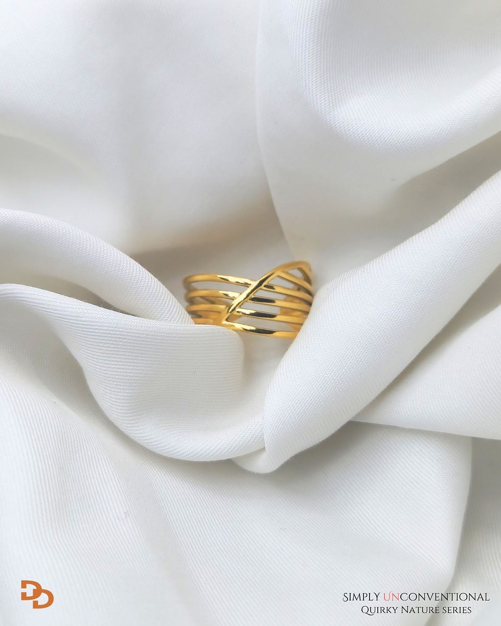 Thumbnail: Spirally layered adjustable ring