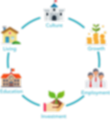 circle.png