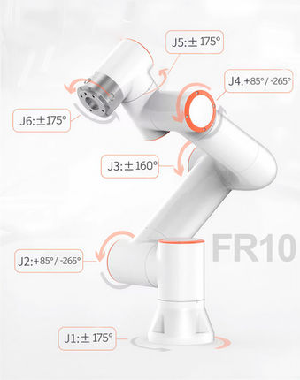 FR10_rotation_degree