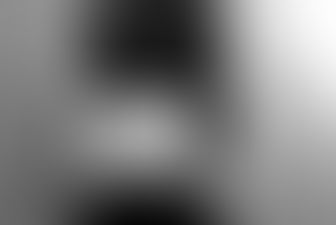 Cyberbullying and harassment at school