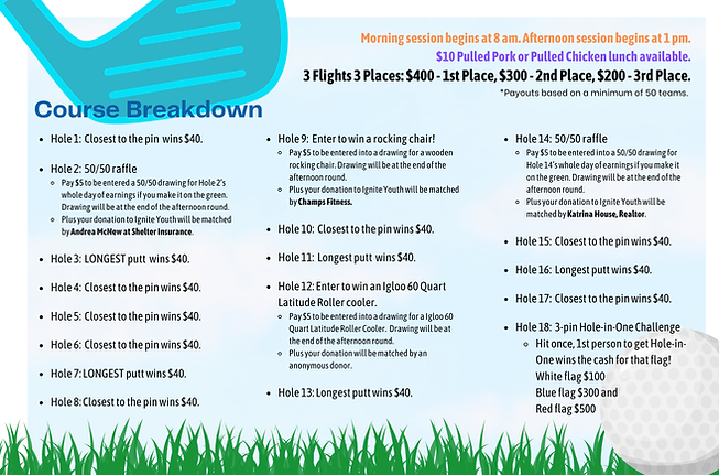 2025 Par 3 Flyer.png