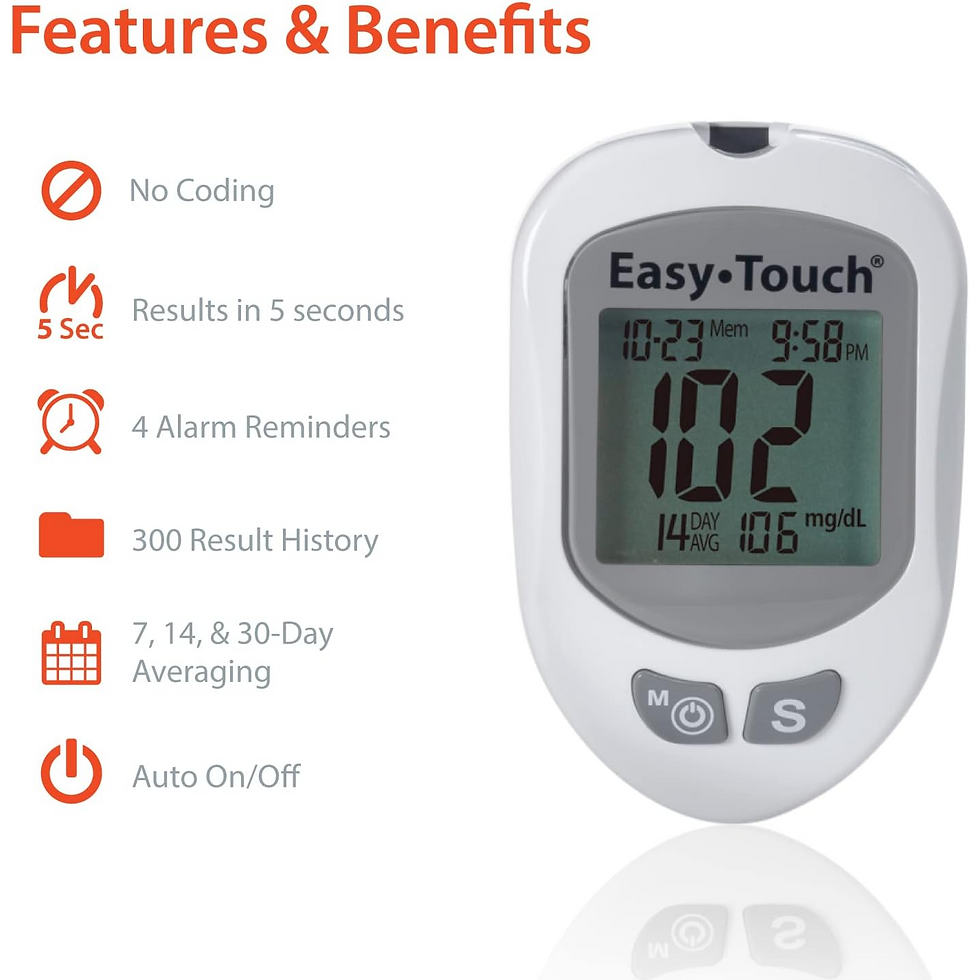 Thumbnail: Easy Touch Glucose Monitoring System
