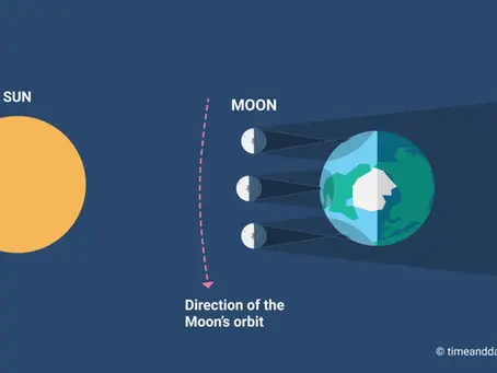 A Hybrid Solar Eclipse and the Lyrid Meteor Shower