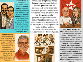 Fuxico do dia
