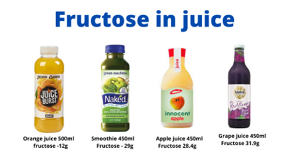 high fructose fruit drinks