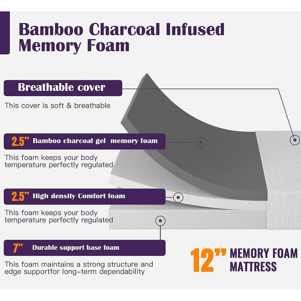 12-inch bamboo charcoal memory foam mattress layers diagram