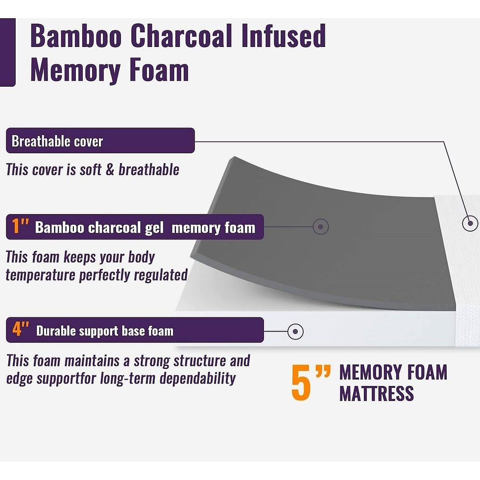 Memory foam mattress with charcoal gel and durable base.