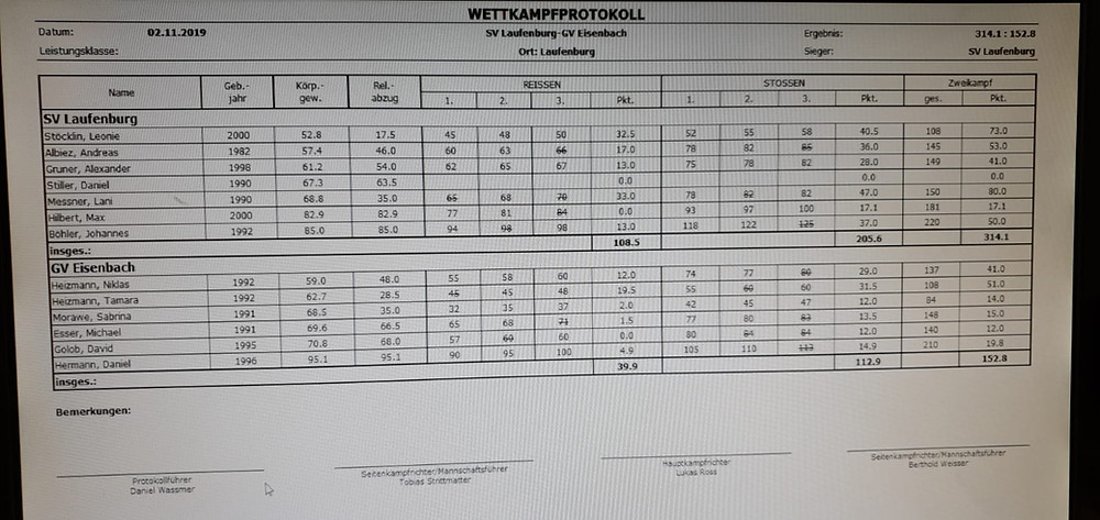 Wettkampfprotokoll