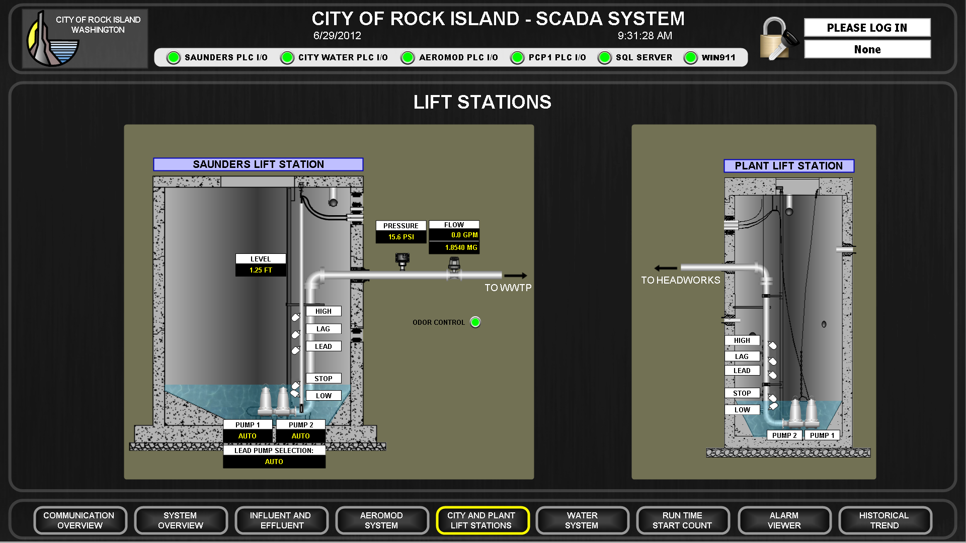 SCADA for Water Treatment Systems