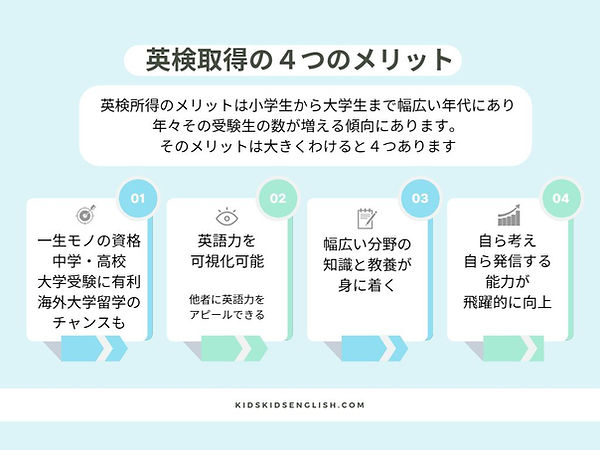 英検　オンラインレッスン　オンライン対策