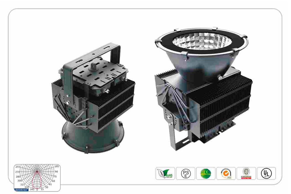 Thumbnail: LED HIGH BAY - C