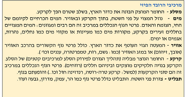 מרכיבי הרובד הפיזי.png