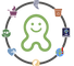 SEE EenC.png