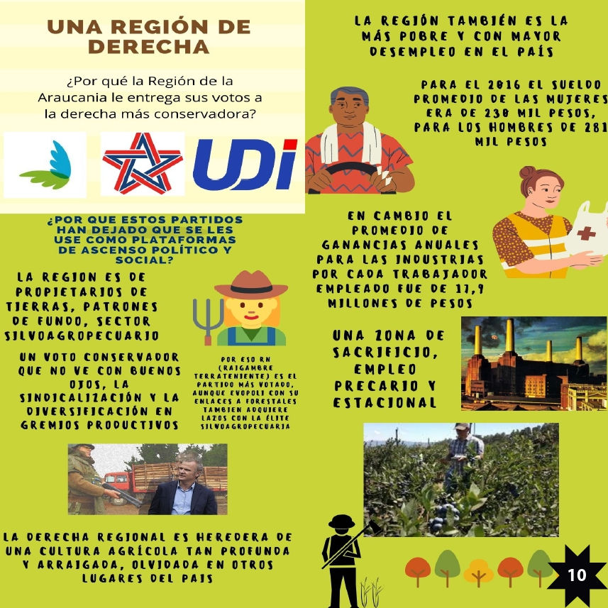 Revista Trawün n°1_page-0011.jpg