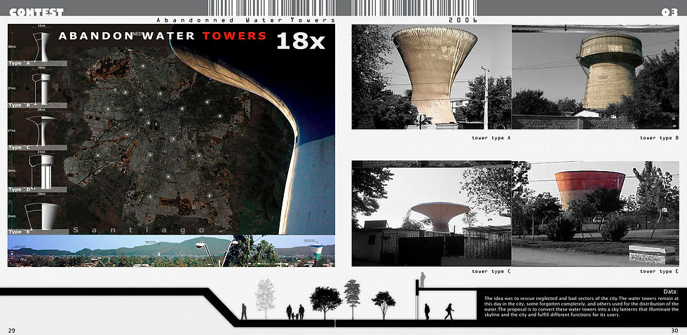 Abandonned Water Towers