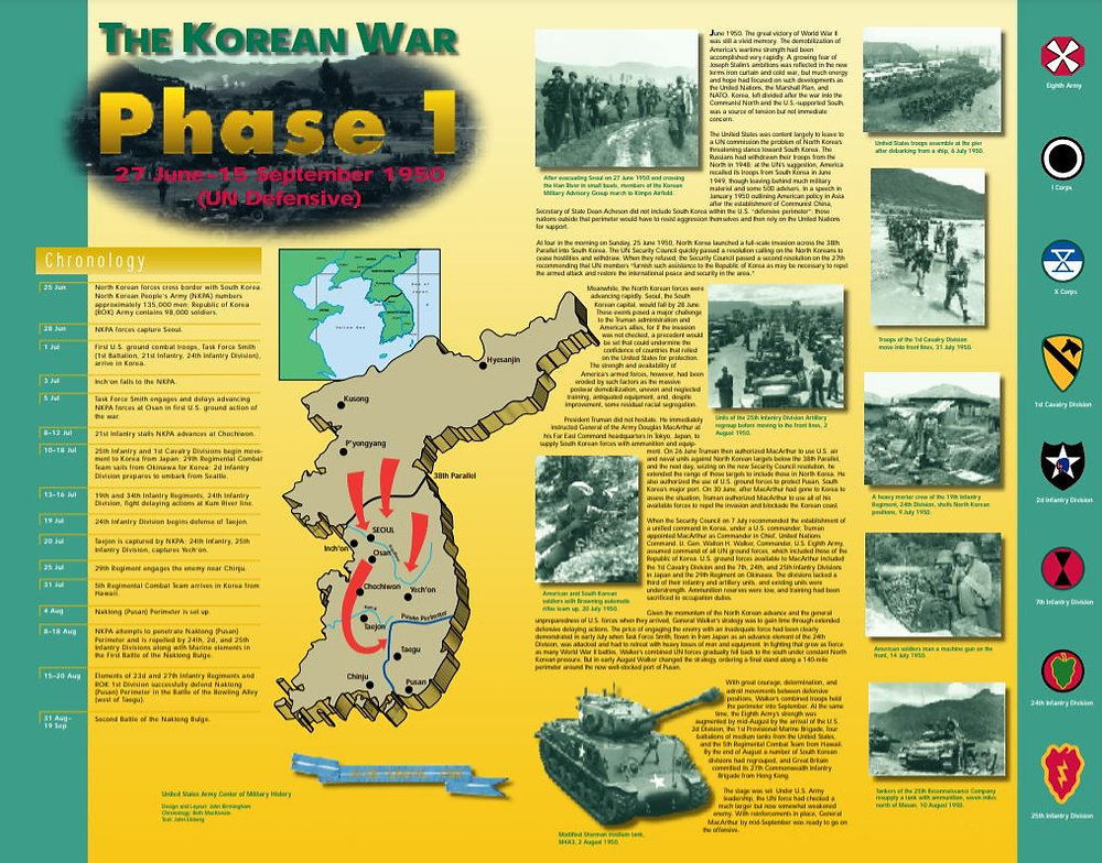 American-Korean Relations