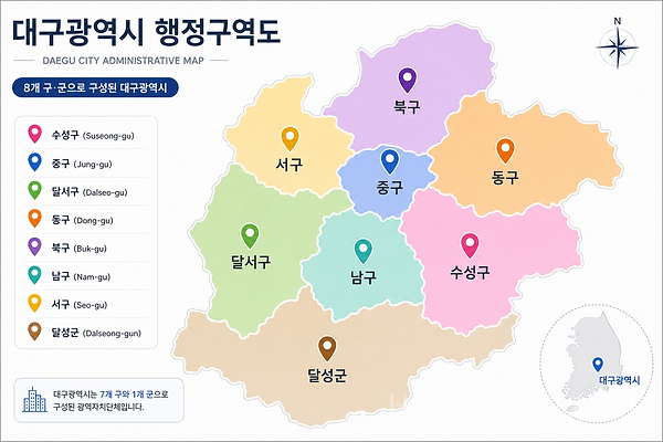 대구 지도 일러스트 위에 8개 구·군(수성·중·달서·동·북·남·서·달성) 핀이 표시된 인포그래픽