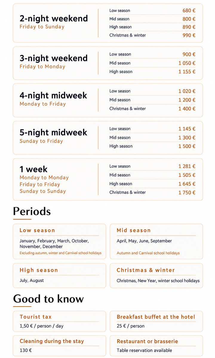 prices ranges of aparthotels in the semois valley