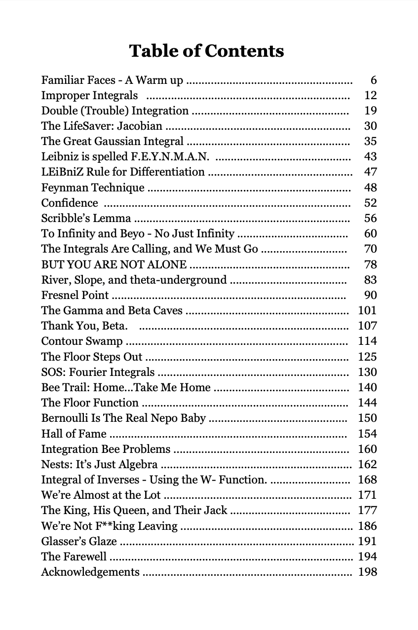 Thumbnail: Book of Marvelous Integrals