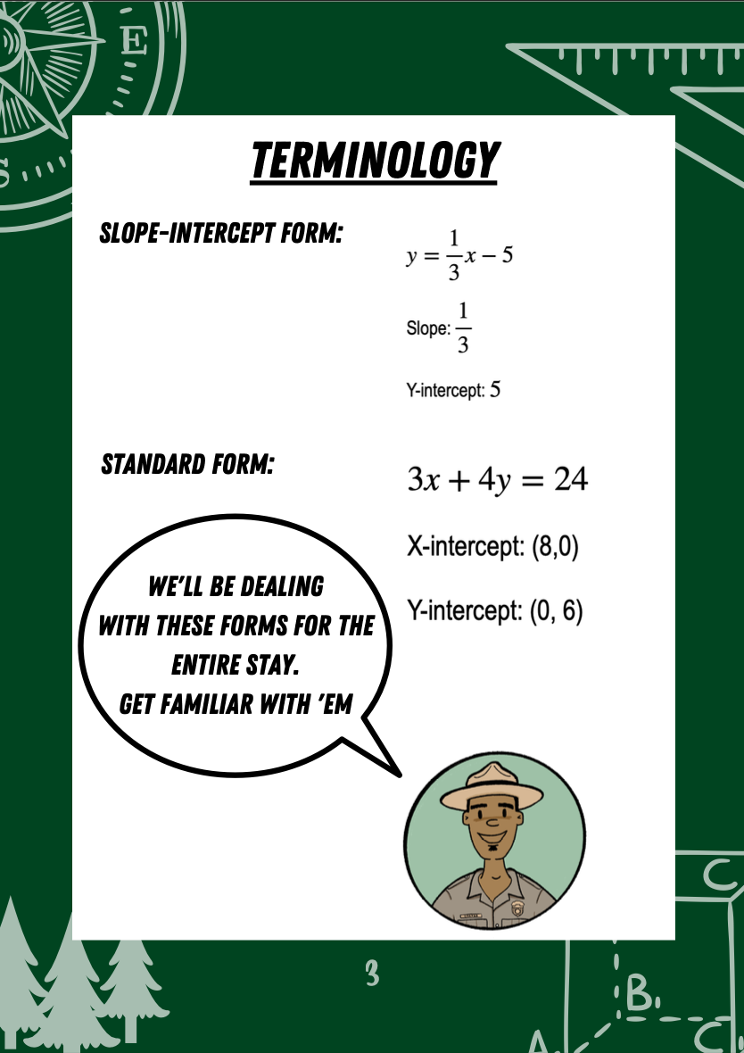 Thumbnail: Systems of Equations Workbook