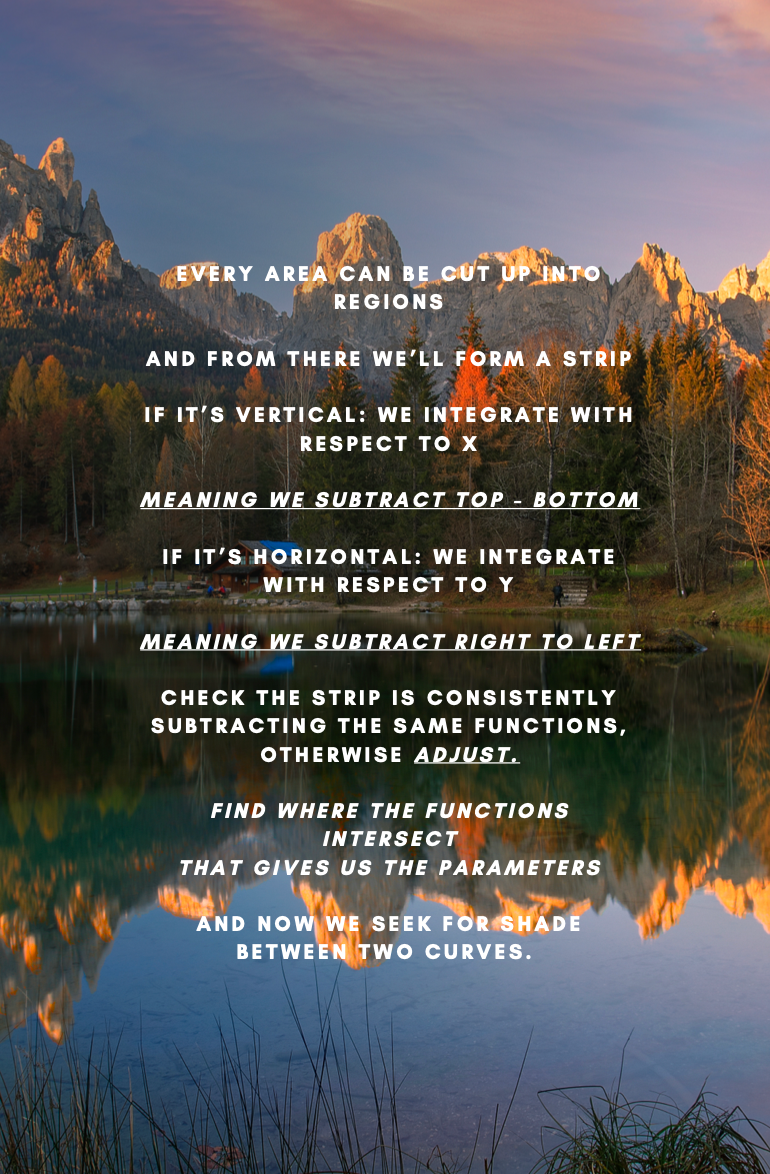 Thumbnail: Area Between Two Curves: Seeking Shade at Mt. Calculus