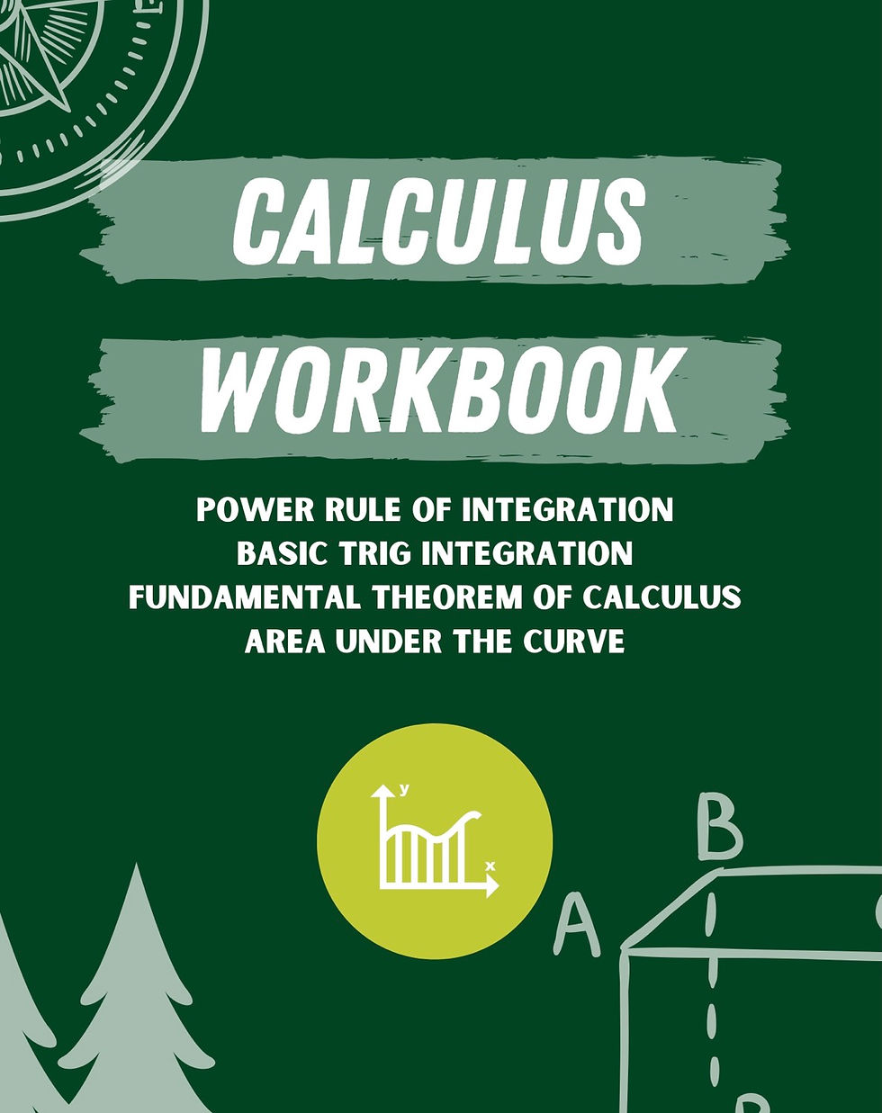 Basic Integration and FTC | Math Scribbles