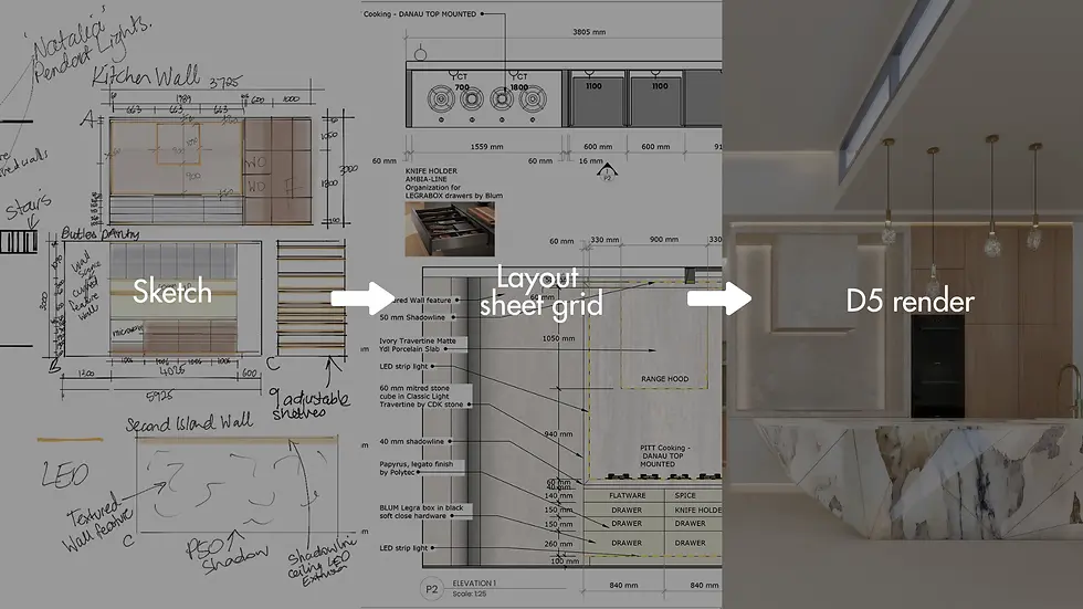 Architecture workflow: from sketch to Layout to final render