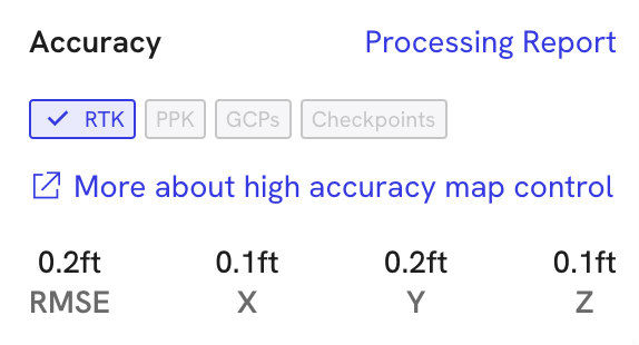 Software generated report summarizing accuracy in geospatial data collected by the drone.