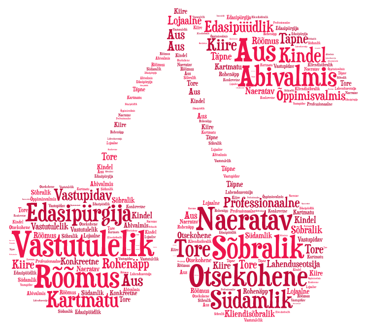 SÜNNE