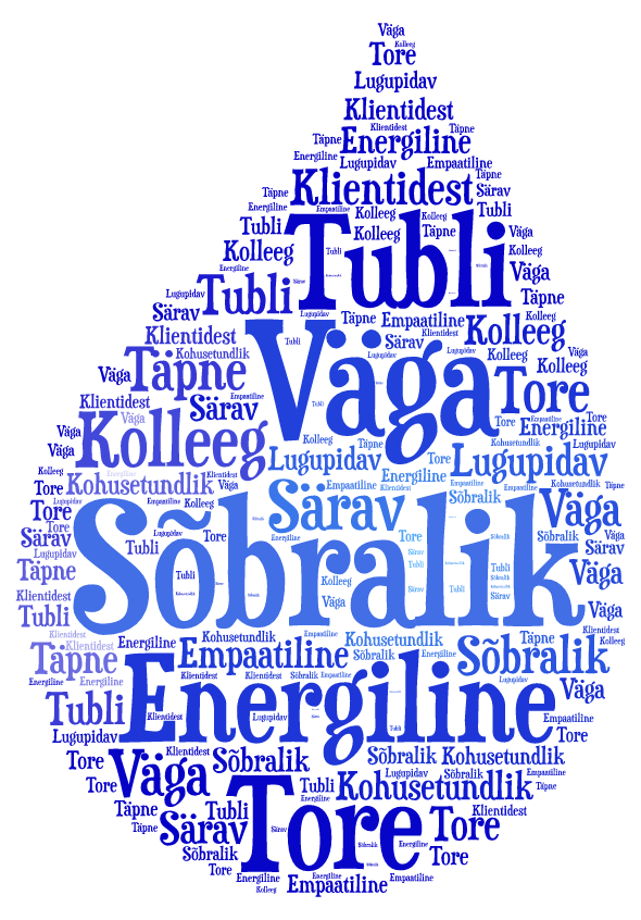AIJA