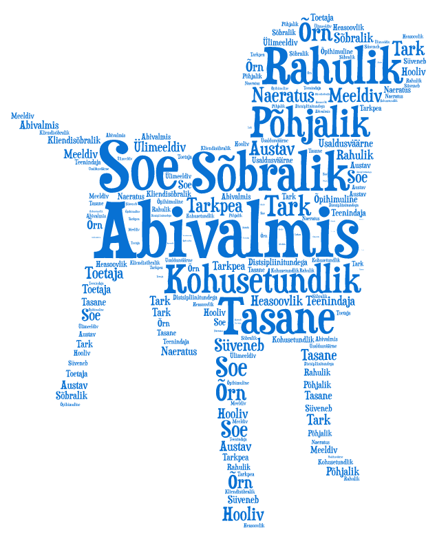 ASTRIT