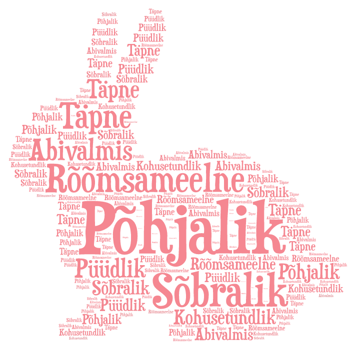 ÜLLE