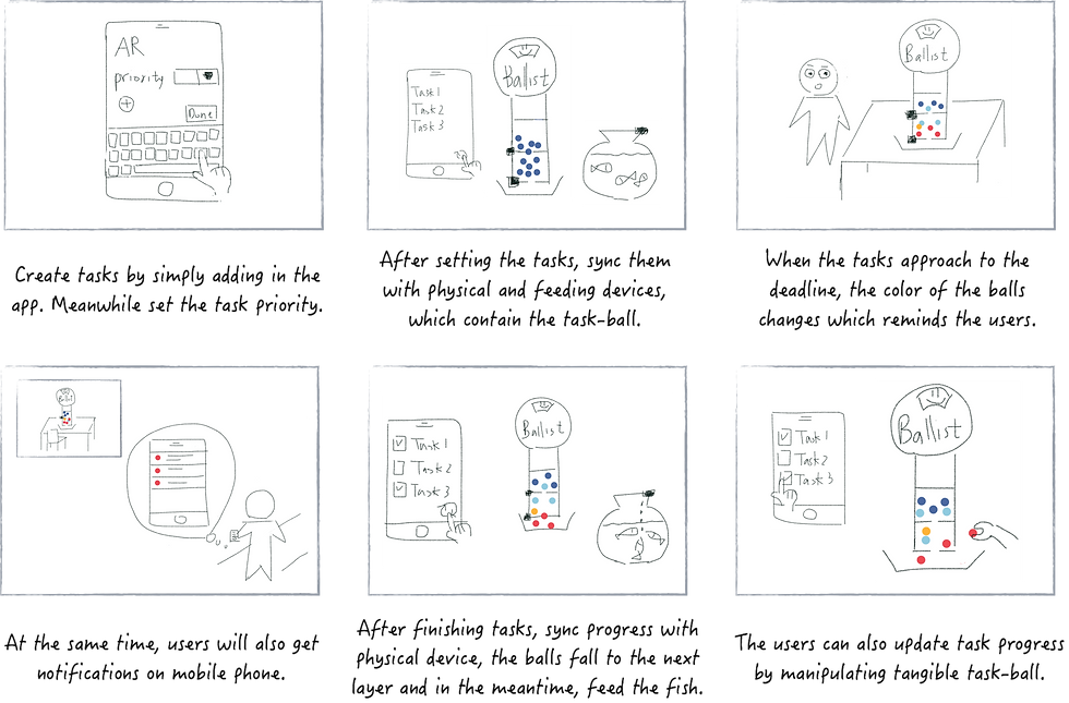 storyboard.png