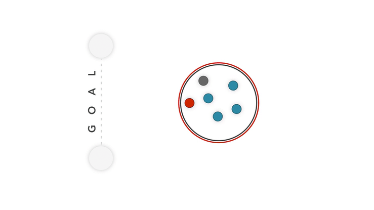 4.1 Scrum Teams-high.gif