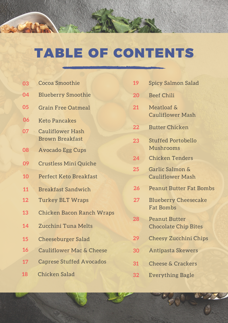 Thumbnail: Keto Coach Course