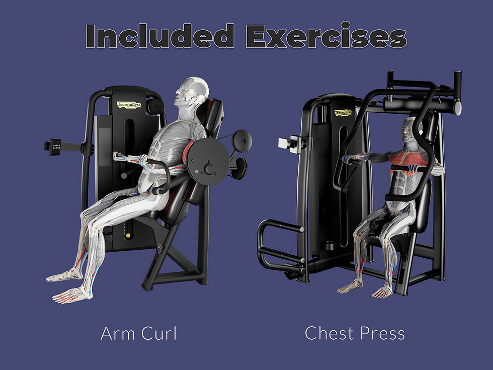 Thumbnail: Exercise Demo Bundle - Technogym Machine Exercises