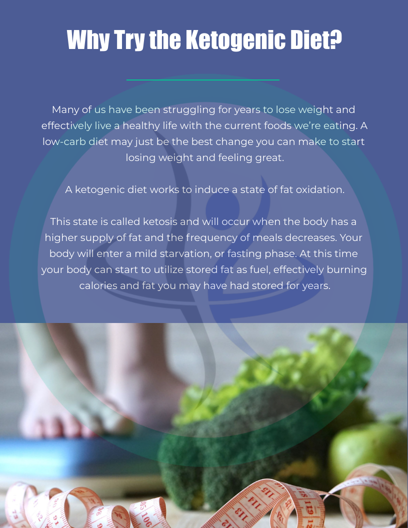 Thumbnail: The Beginners Guide To The Ketogenic Diet