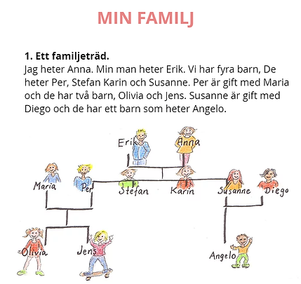 MIN FAMILJ.png