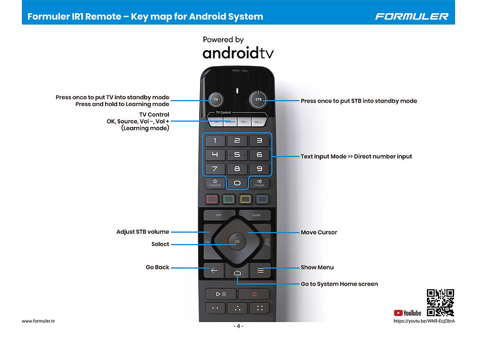 Thumbnail: Formuler GTV – IR1 Remote Control