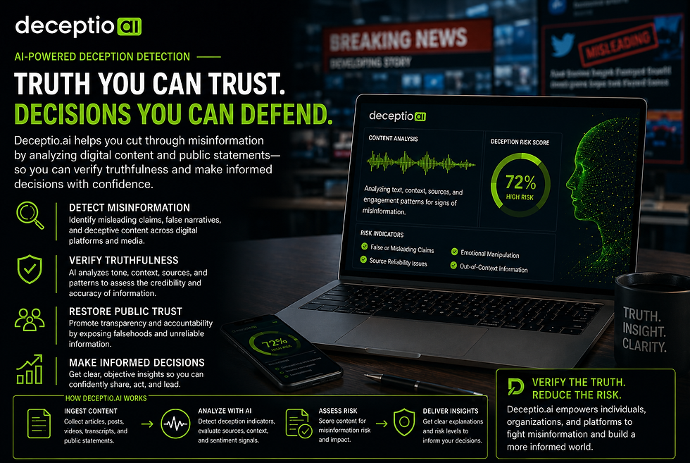 News and social media content analysis dashboard displaying misinformation risk indicators and AI-powered deception detection.